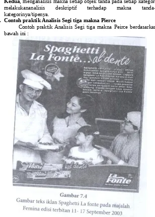 Tabel 1Identifikasi Tanda Pada Teks Iklan Spaghetti Lafonte