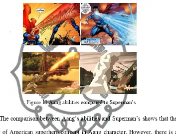 Figure 11.Aang abilities compared to Superman‟s 