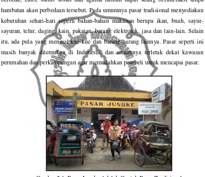 Gambar 2.1. Pasar Jungke Adalah Contoh Pasar Tradisional  di Kabupaten Karanganyar  (Sumber: Dokumen Pribadi) 