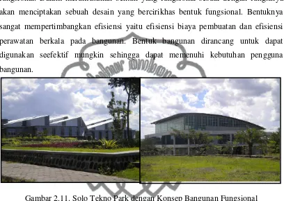 Gambar 2.11. Solo Tekno Park dengan Konsep Bangunan Fungsional  