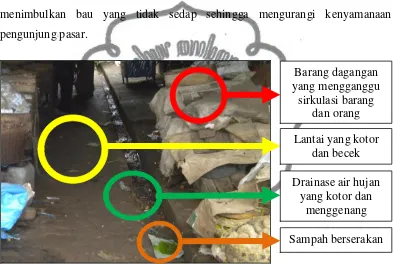 Gambar 4.7. Drainase dan kebersihan yang buruk di pasar tradisional  (Sumber: Dokumen pribadi) 