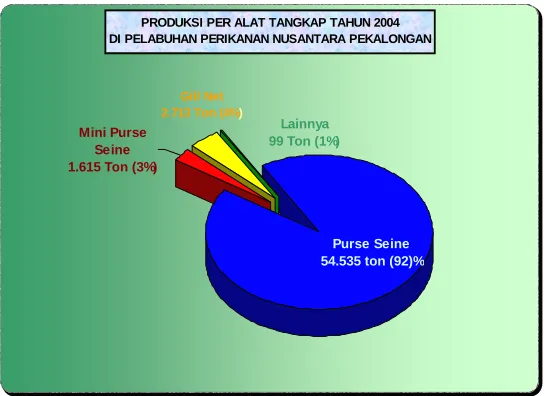Tabel 4.9.  