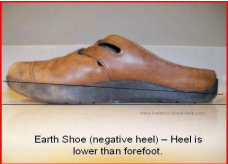 Gambar 2.4 Negative Heeled-shoes3 