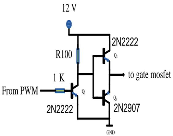 Gambar 3. Rangkaian Driver Totempole         Untuk dapat  menggerakkan transistor 2N2222  maka  nilai  resistor  base    dengan  V BE(sat)   =0,6  Volt 