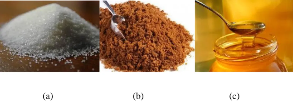 Gambar 1. Jenis-jenis gula (a) gula tebu (b) gula aren (c) gula fruktosa (Sumber: Ermawati, 2015) 
