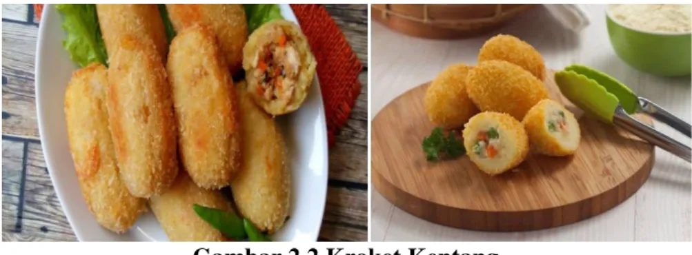 Gambar 2.2 Kroket Kentang 