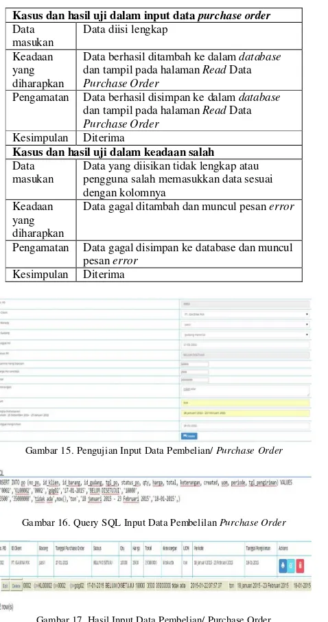 Gambar 17. Hasil Input Data Pembelian/ Purchase Order 
