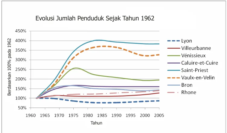 TABEL IV.2  