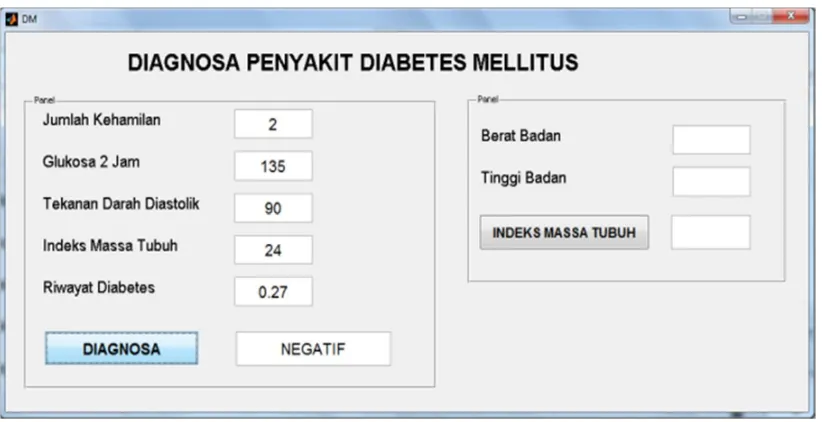 Gambar 6. ����Diagnosa Penyakit Diabetes Mellitus 