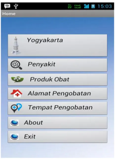 Gambar 5. Tampilan Awal Aplikasi  4.1.2.3  Layout Yogyakarta       