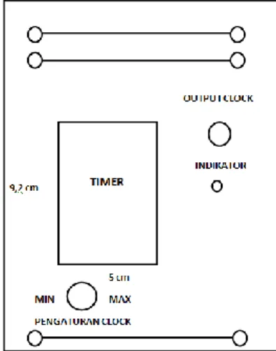 Gambar 9. Counter Maju Serempak 