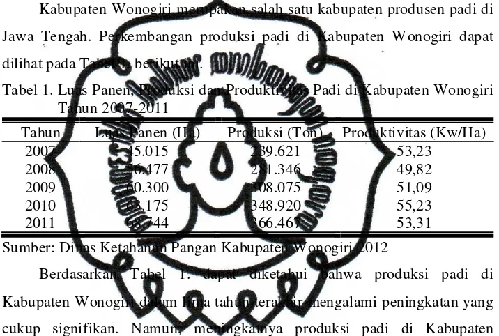 Tabel 1. Luas Panen, Produksi dan Produktivitas Padi di Kabupaten Wonogiri 