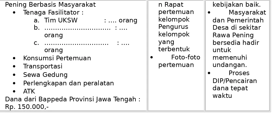 Tabel 9.2.Rencana Kerja evaluasi