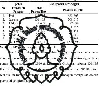 Tabel 7. Produksi Tanaman Pangan di Kabupaten Grobogan 2010 