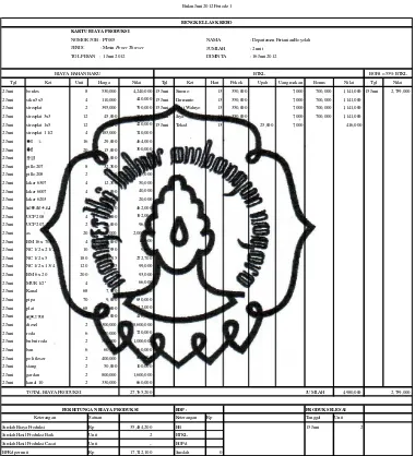   Tabel 4.6Kartu Biaya Produksi Mesin Power ThreserBulan Juni 2012 Periode 1