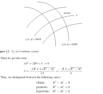 Figure 2.2(ξ, η) Coordinate system