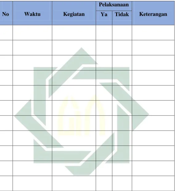 Tabel  kosong  sederhana  yang  dibuat  untuk  mengisi  jadwal  kegiatan  selama  sehari