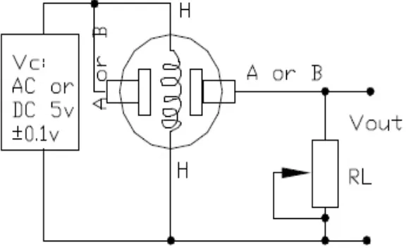 Gambar 3.3 Struktur Sensor MQ-7 