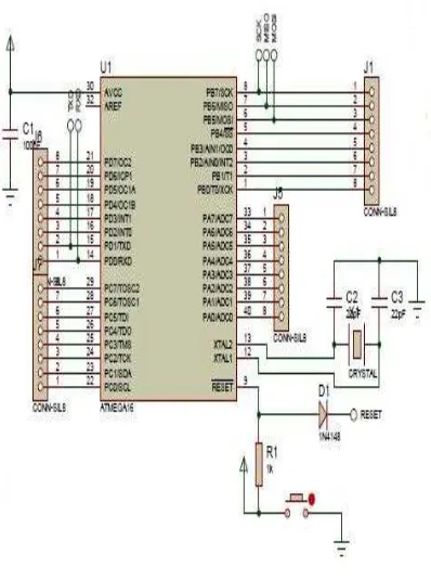 Gambar 3.4Rangkaian Minimum Sistem ATMega16 