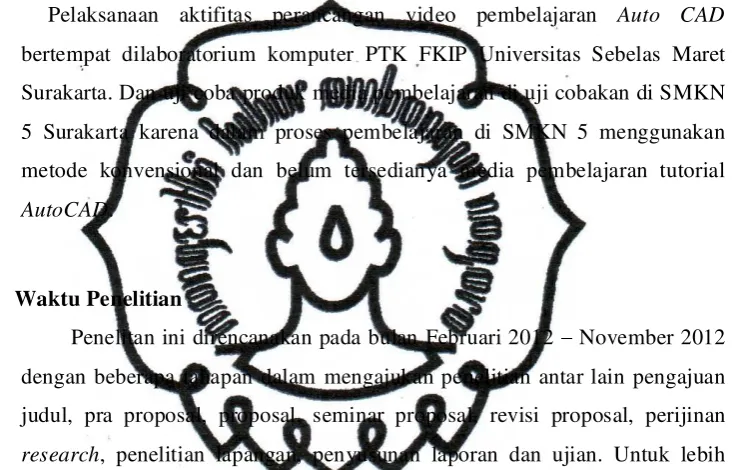 Tabel 3.1. Waktu penelitian 