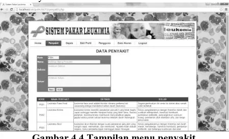 Gambar 4.4 Tampilan menu penyakit 