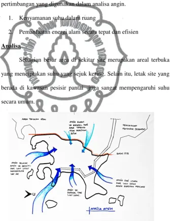 Gambar. 5.15. Analisa Angin 