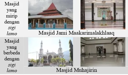 Gambar A.1. Wujud masjid yang sama, mirip dan berbeda dengan sigi lamo 