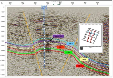 Gambar 13. Top sand G-4 pada seismik lintasan inline-2621 