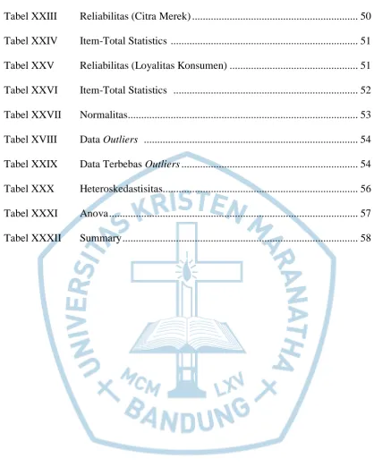 Tabel XXIII 