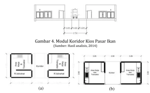 Gambar 4. Modul Koridor Kios Pasar Ikan 