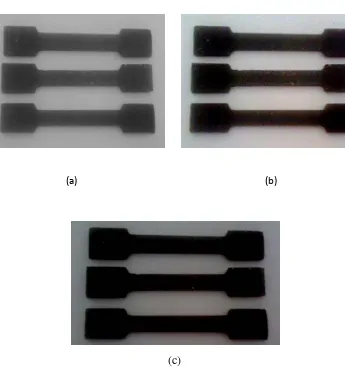 Gambar 4.1 Bentuk Spesimen Uji Tarik (a) 4% rockwool - 96% polyester, (b) 