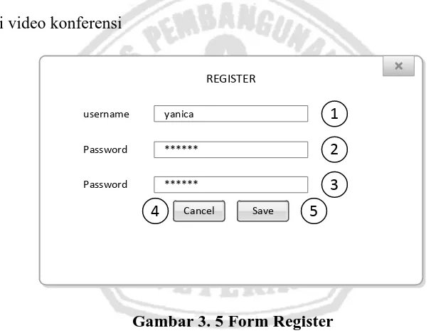 Gambar 3. 5 Form Register 