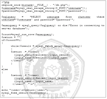 Gambar 4. 4 Operasi Authentifikasi Login di Server 
