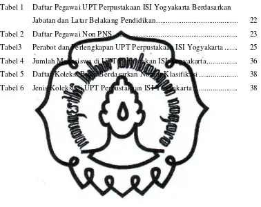 Tabel 1 Daftar Pegawai UPT Perpustakaan ISI Yogyakarta Berdasarkan 