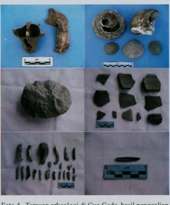 Foto 4. Temuan arkeologi di Gua Gede, hasil penggalian  Balai Arkeologi Denpasar. 
