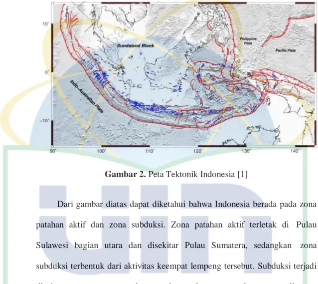 Gambar 2. Peta Tektonik Indonesia [1] 