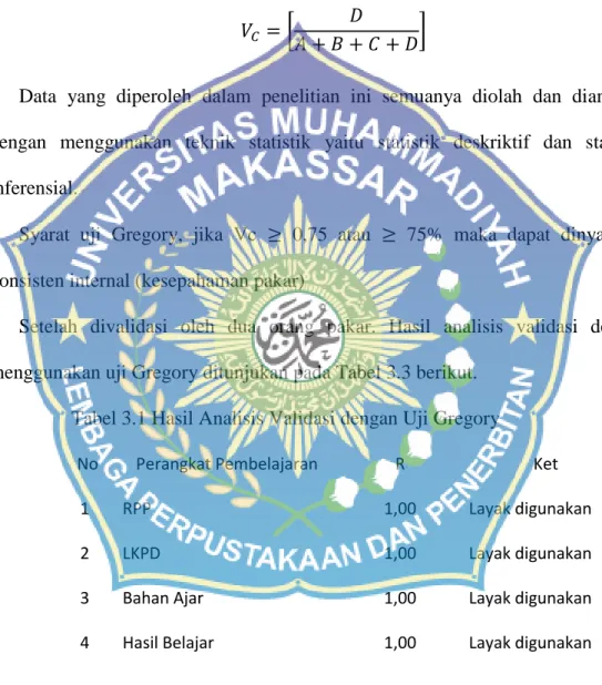 Tabel 3.1 Hasil Analisis Validasi dengan Uji Gregory 