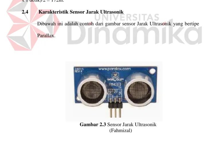 Gambar 2.3 Sensor Jarak Ultrasonik   