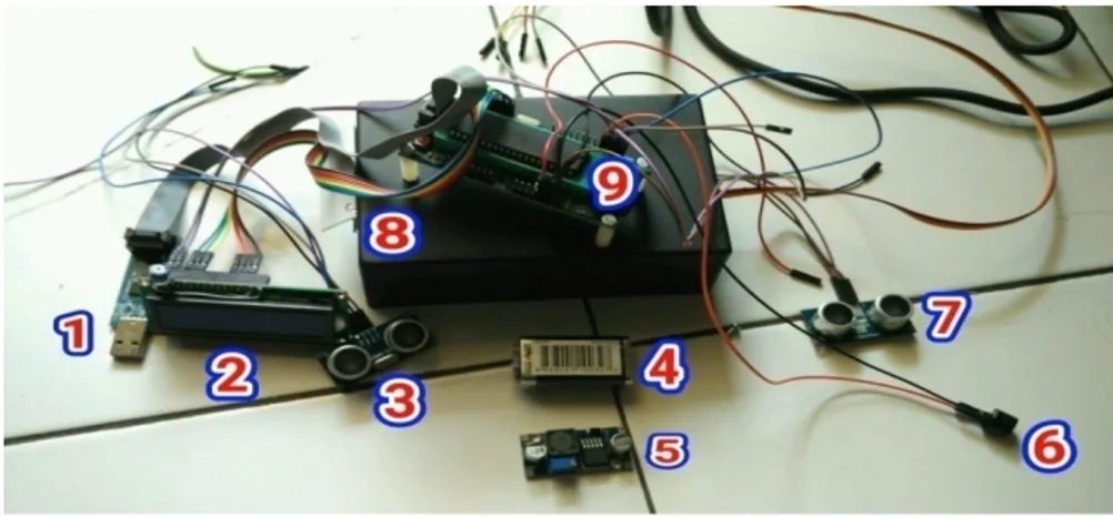 Gambar 3.3 Tampilan Komponen Elektronika  