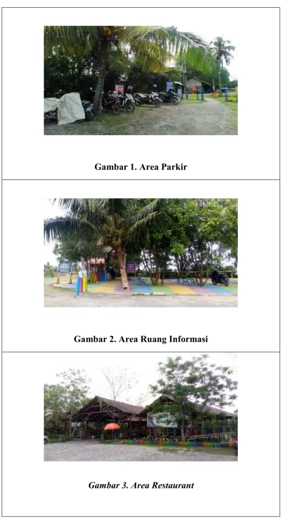 Gambar 1. Area Parkir 