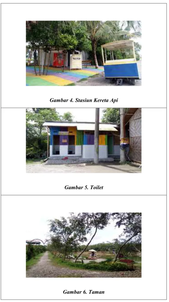 Gambar 4. Stasiun Kereta Api 