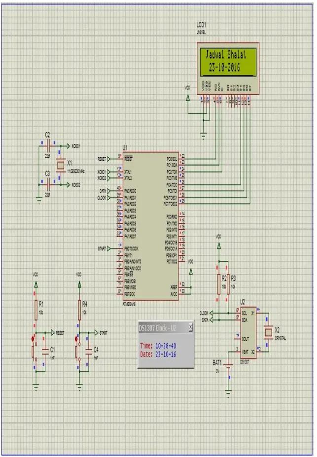 Gambar 5. Skema rangkaian dan simulator dibuat pada software Proteus 