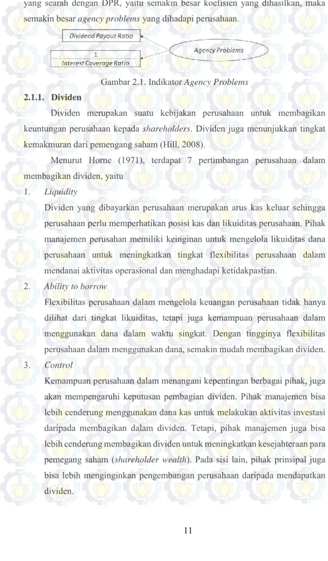 Gambar 2.1. Indikator Agency Problems 