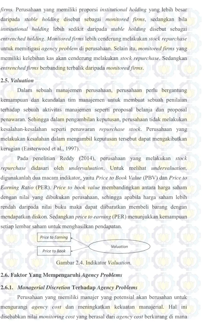 Gambar 2.4. Indikator Valuation. 