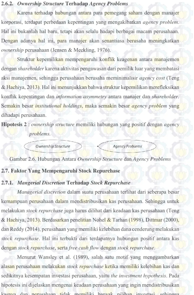 Gambar 2.6. Hubungan Antara Ownership Structure dan Agency Problems 