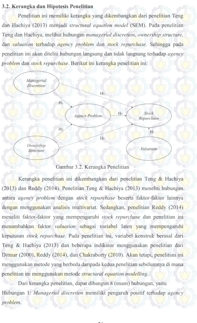 Gambar 3.2. Kerangka Penelitian 