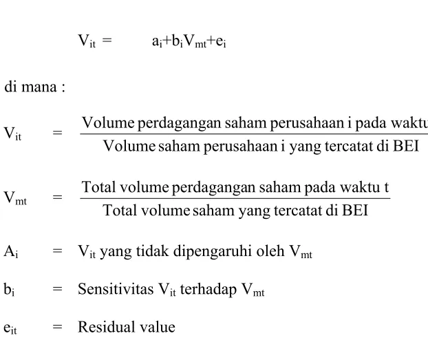 Tabel 3.2 