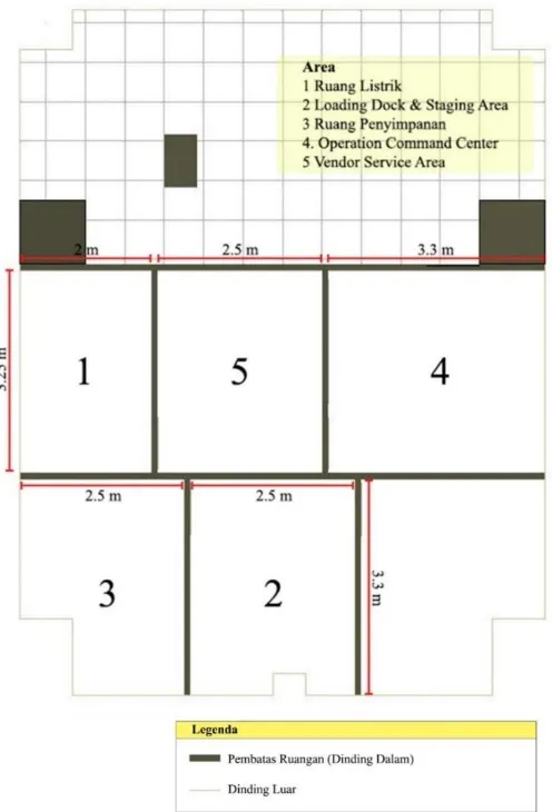 Gambar 7 Denah  Data Center dan Ruangan Pendukung Tampak Atas (Plan Section) 