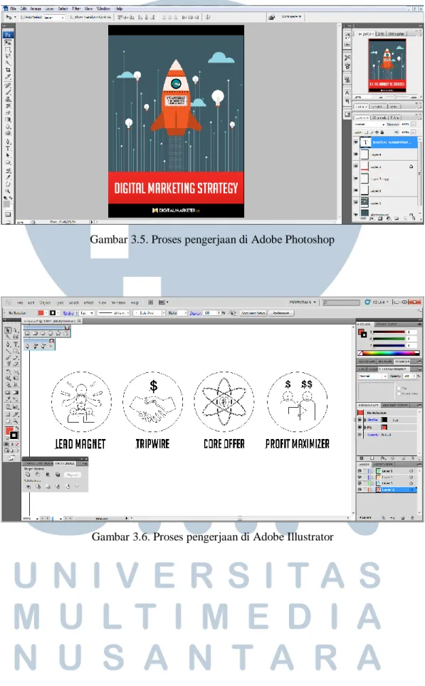 Gambar 3.5. Proses pengerjaan di Adobe Photoshop 
