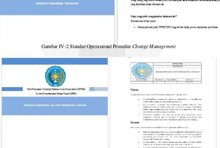 Gambar IV-2 Standar Operasional Prosedur Change Management 